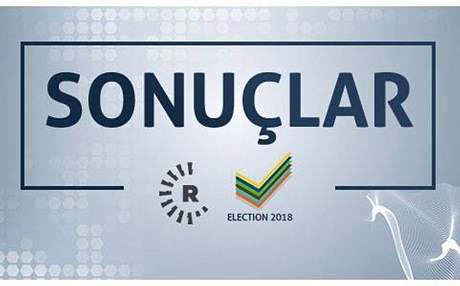 Erbil'de partilerin oy oranı