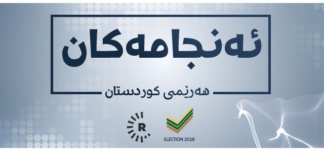 ریزبەندی و ژمارەی دەنگی لایەنەکان لە هەرێمی کوردستان