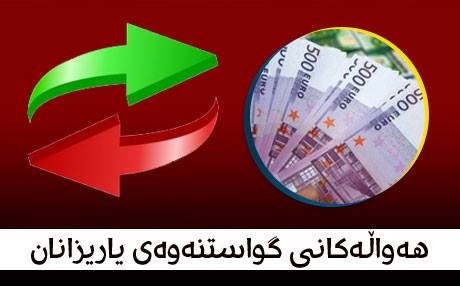 نوێترین هەواڵی گواستنەوەی یاریزانان