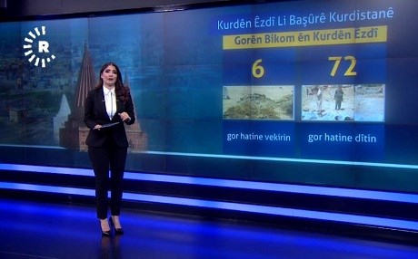 VÎDEOGRAFÎK - 72 gorên bikom ên Kurdên Êzidî hatine dîtin