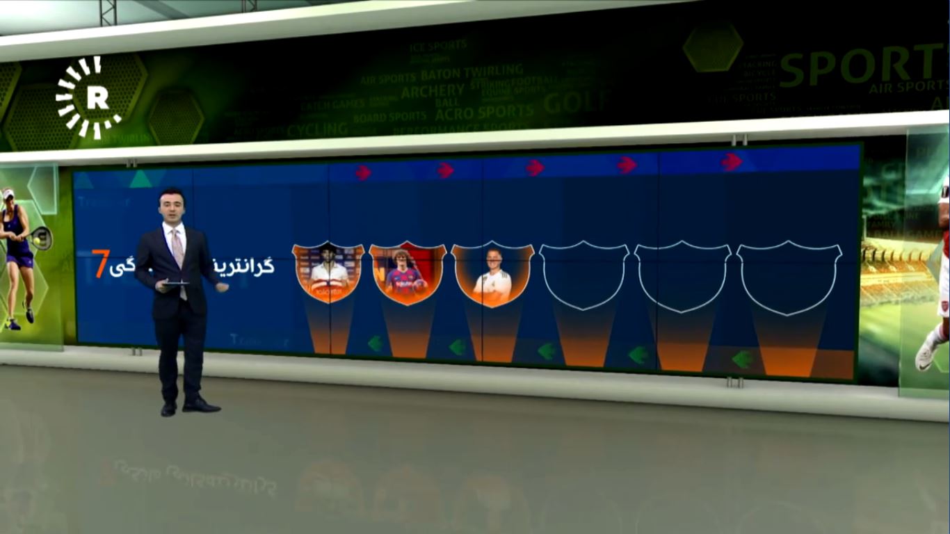 گەورەترین گرێبەستەکانی گواستنەوەی هاوینە