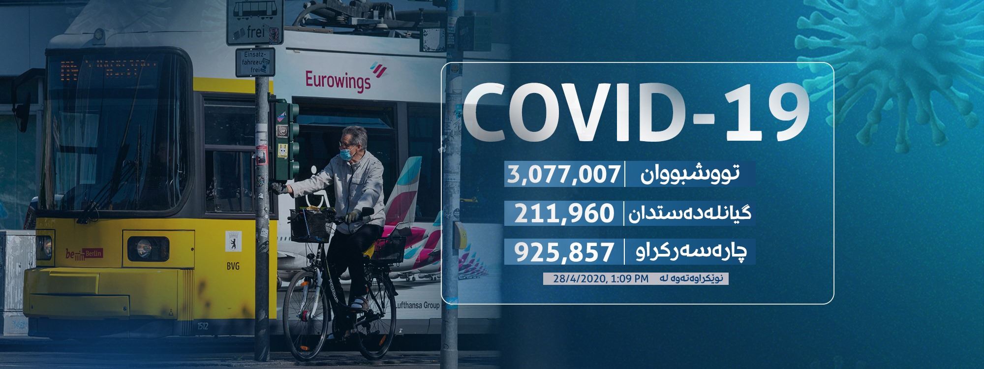 لە ئەمریکا زیاتر لە یەک ملیۆن کەس تووشی ڤایرۆسی کۆرۆنا بوون