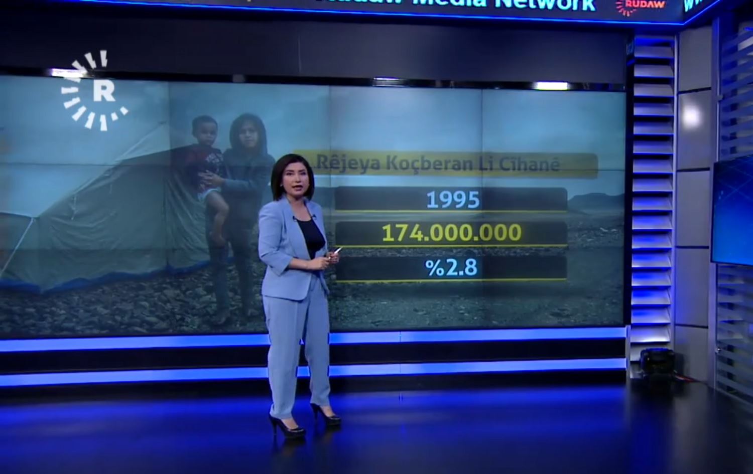 VÎDEOWALL - Hejmar û rêjeya koçberan li cîhanê