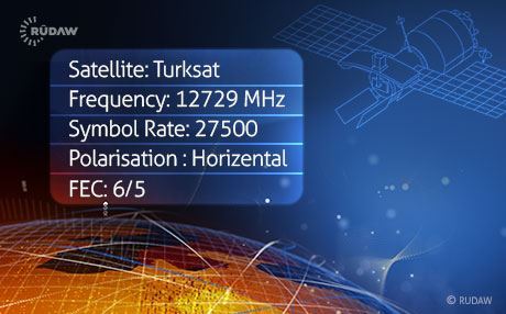 Frêkansên nû yên televîzyona Rûdawê li ser heyva Turksatê