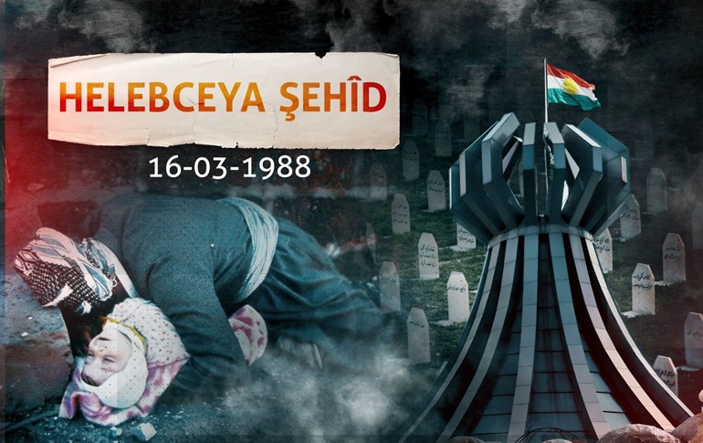 Di ser Komkujiya Helebce re 33 sal derbas bûn