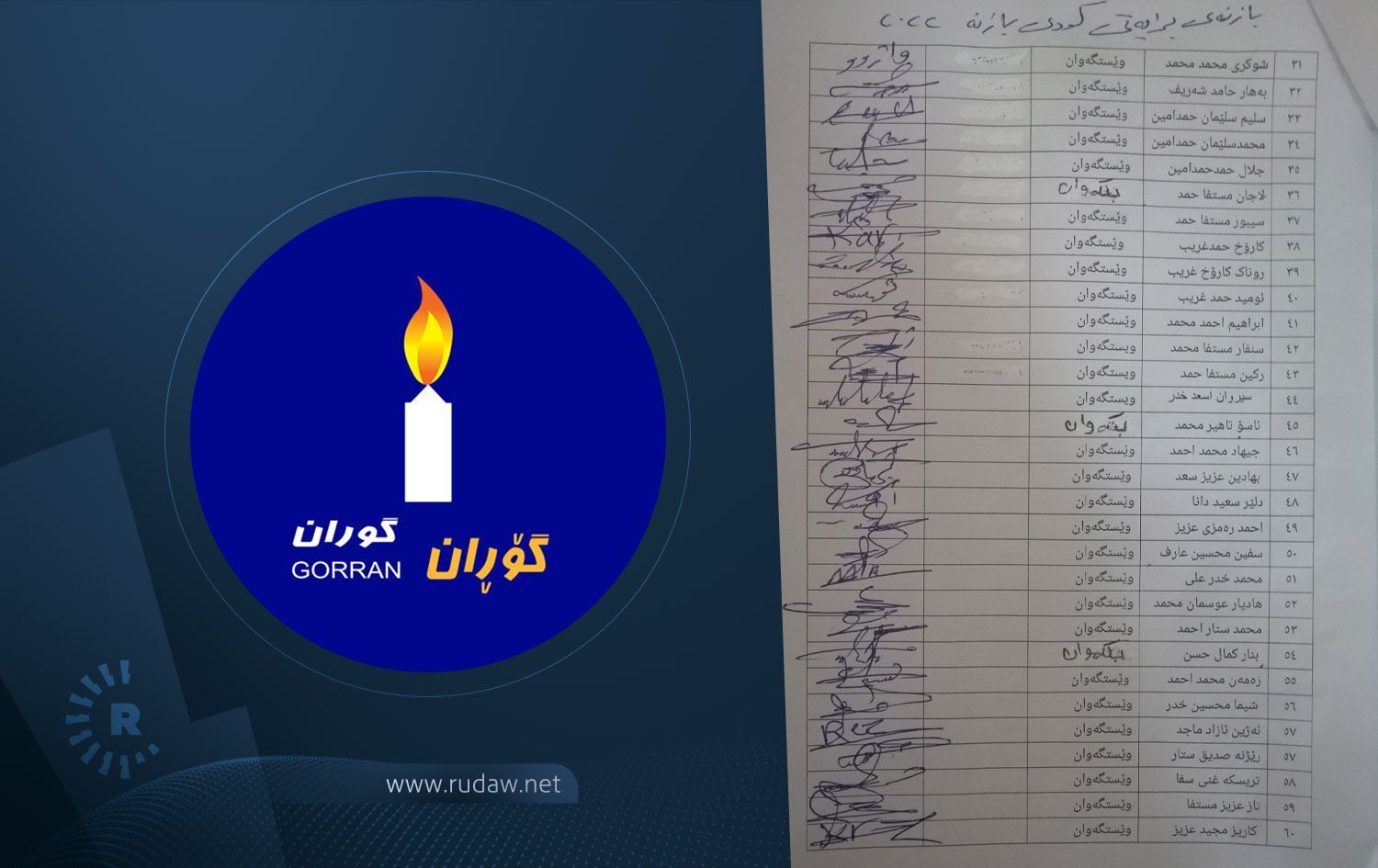 Rêveberiya Tevgera Goranê ya Hewlêrê dest ji kar berda