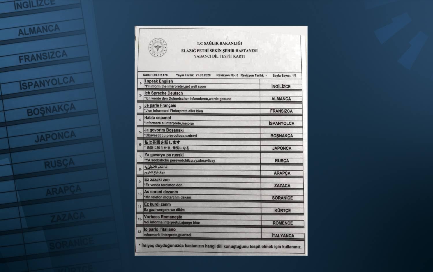 Kürtçe’nin 3 lehçesi, Şehir Hastanesi “Yabancı Dil Tespit Kartı”nda