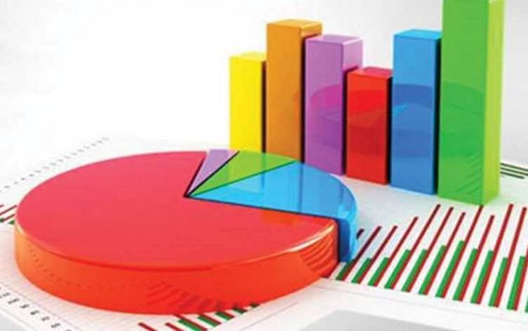 Rapirsiya Avrasya: CHP partiya yekem e