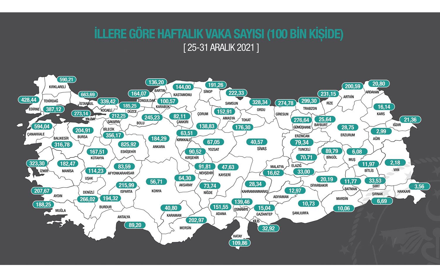 Omicron etkisi: Harita açıklandı, vakalar katlandı!