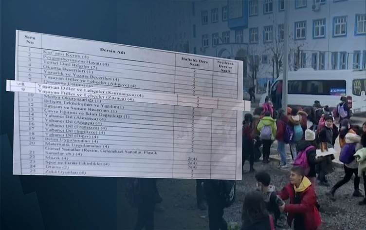 MEB seçmeli dersler için tercih süresini uzattı