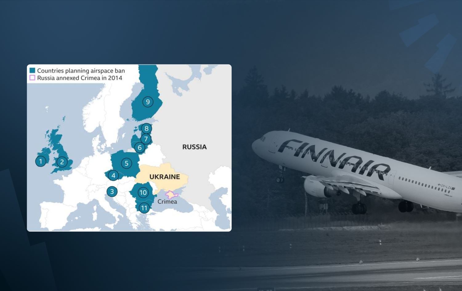 15 welatên Ewropayê esmanên xwe ji bo Rûsyayê girtin