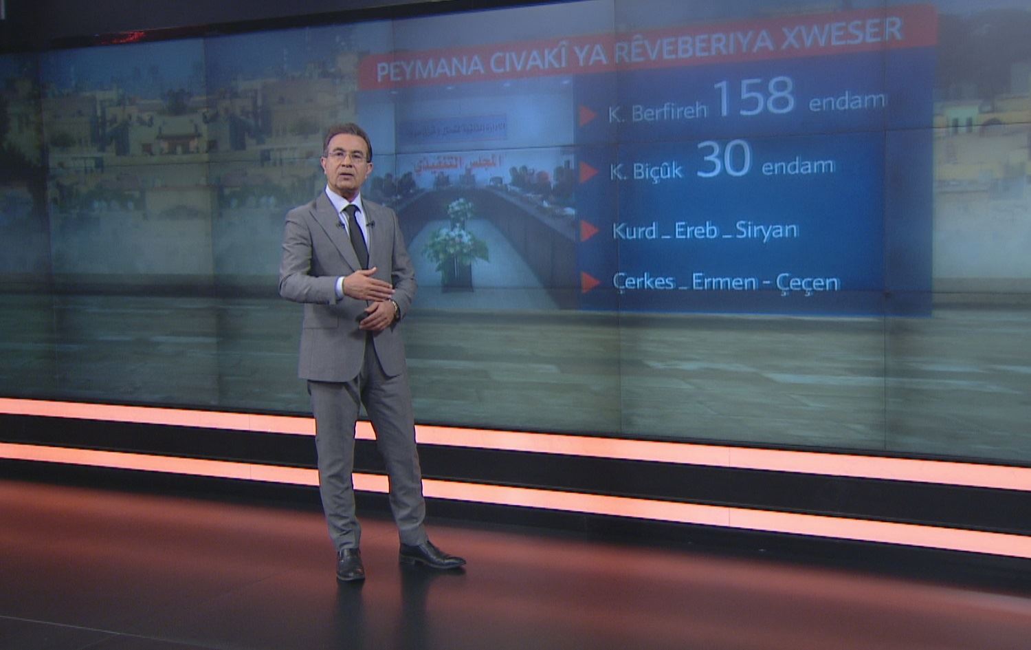 Videowall - Peymana Civakî ya Rêveberiya Xweser