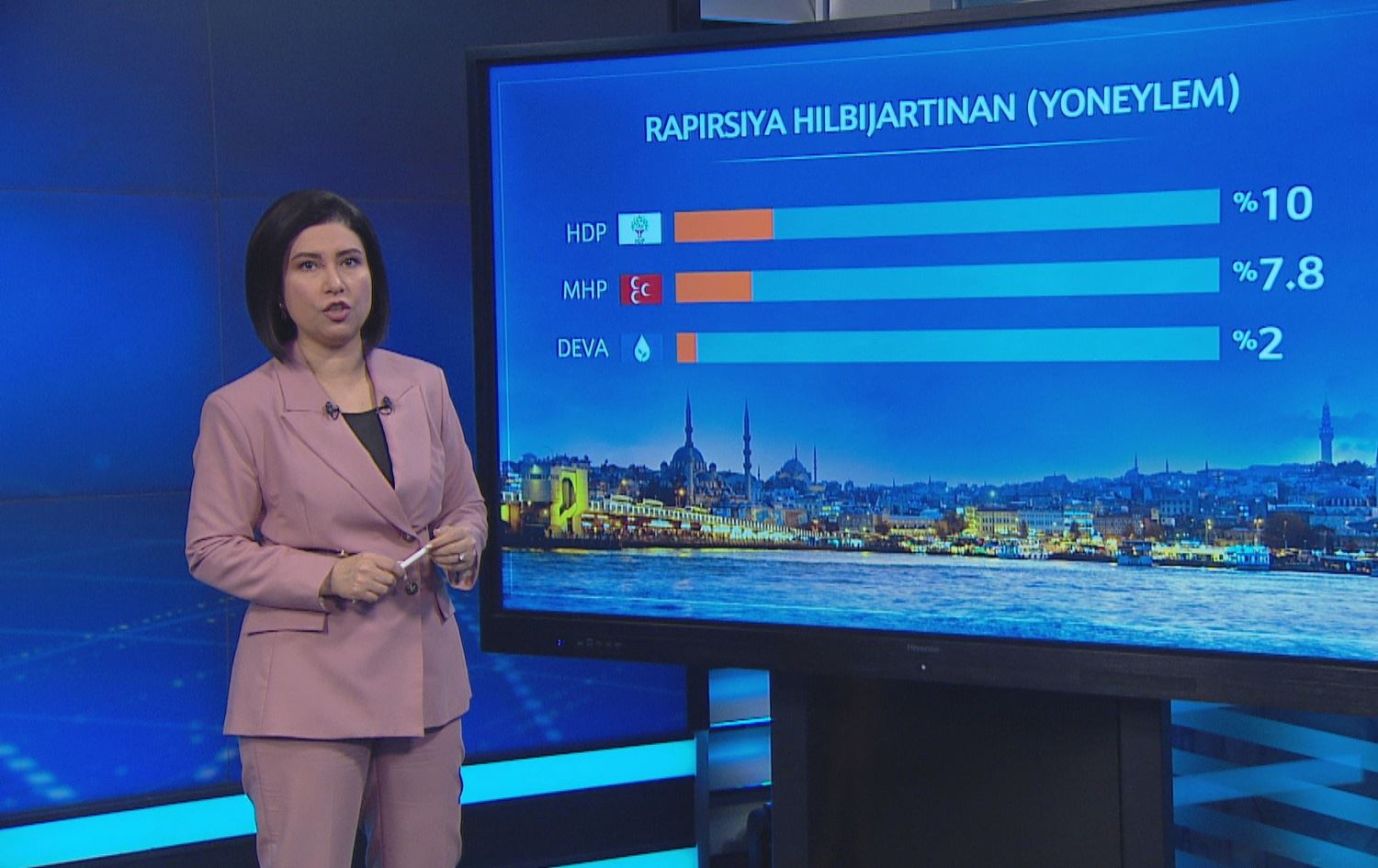 Yoneylem: Dengên Tifaqa Millet ji yê Tifaqa Cumhur zêdetir in