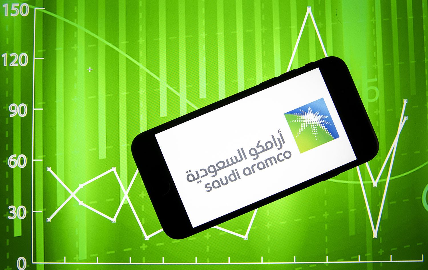 Apple’ı geride bıraktı: Saudi Aramco en değerli şirket oldu