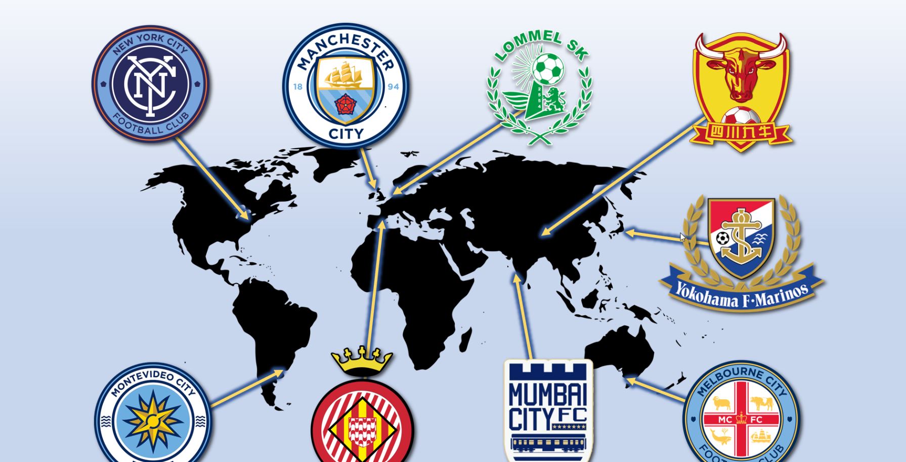 ڤیدیۆ؛ سیتی گرووپ.. ئیمپراتۆریەتی نوێی تۆپی پێی جیهان