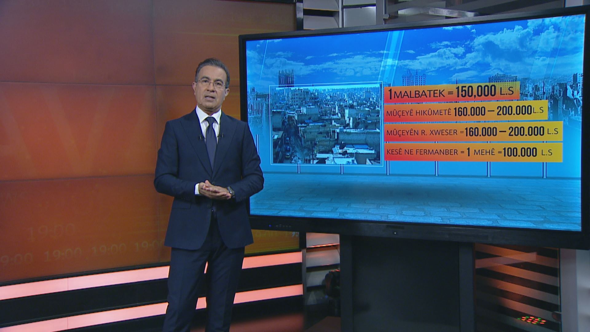 Rewşa herdu taxên Kurdnişîn li Helebê: Şêx Meqsûd û Eşrefiyê