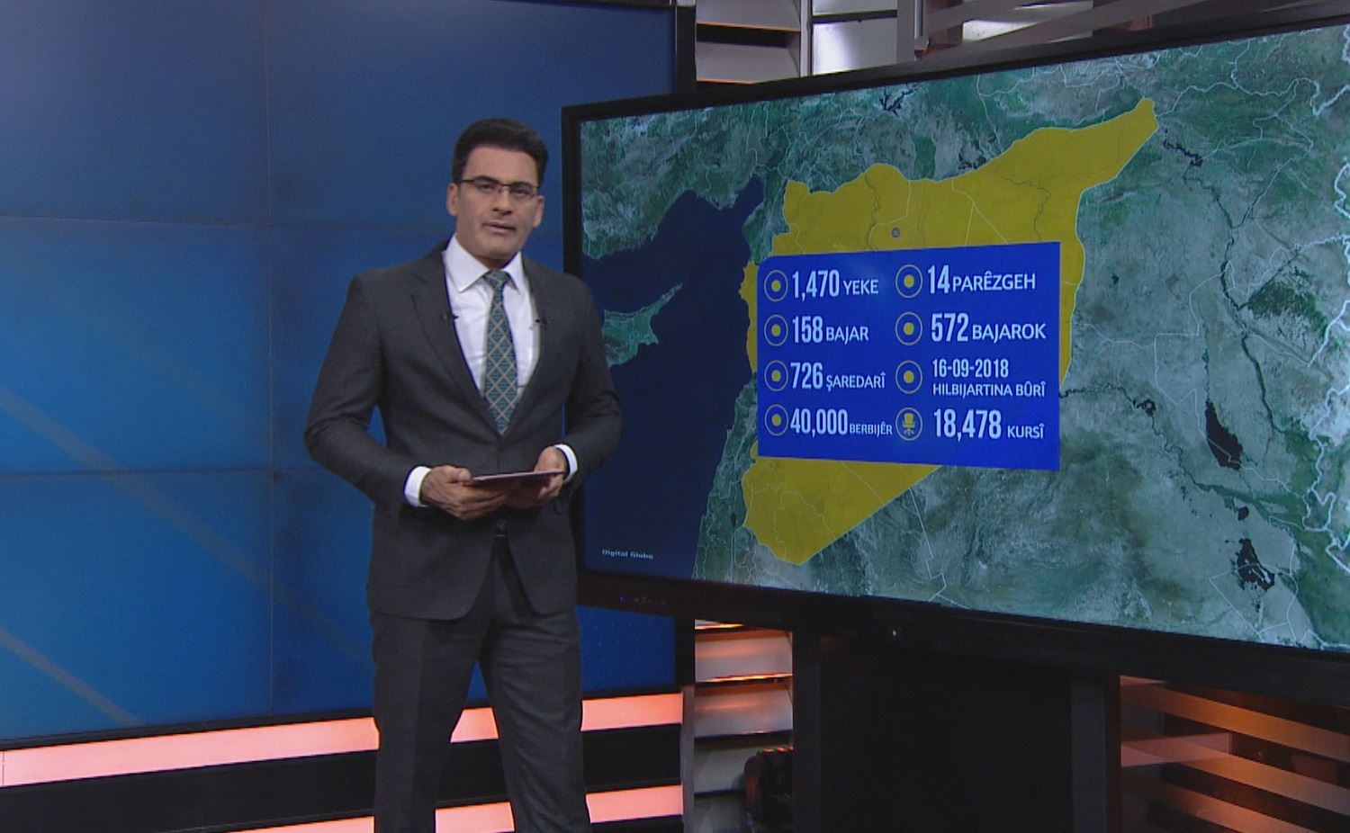Hin zanyarî li ser hilbijartinên xwecihî yên Sûriyê