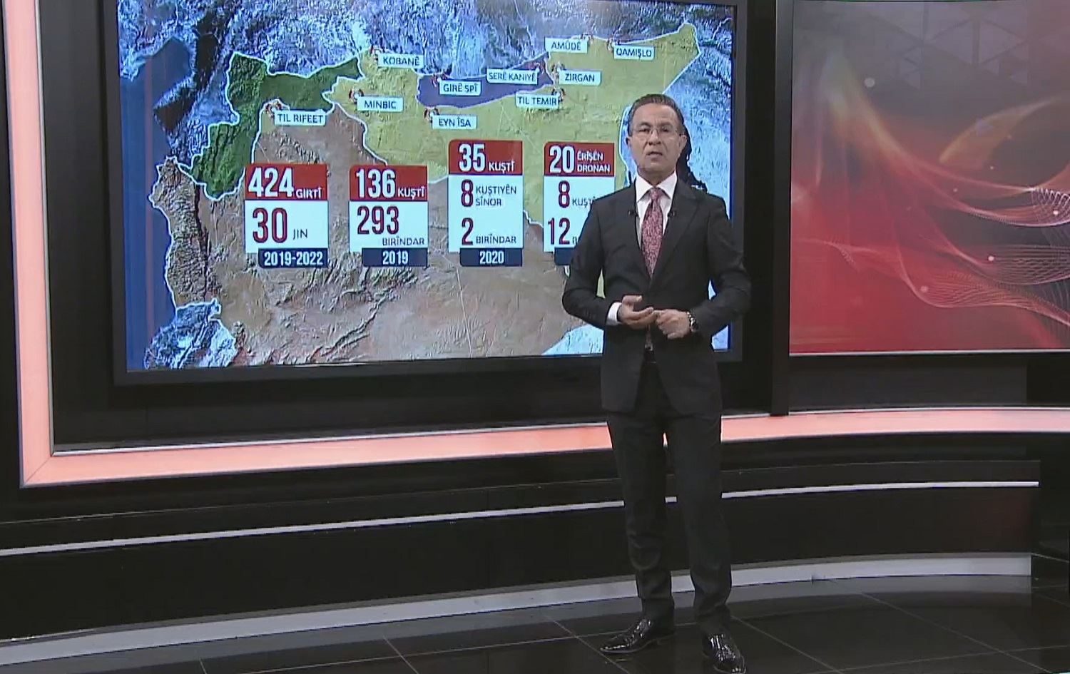 RAPORT - Binpêkariyên Tirkiyê li Rojavayê Kurdistanê