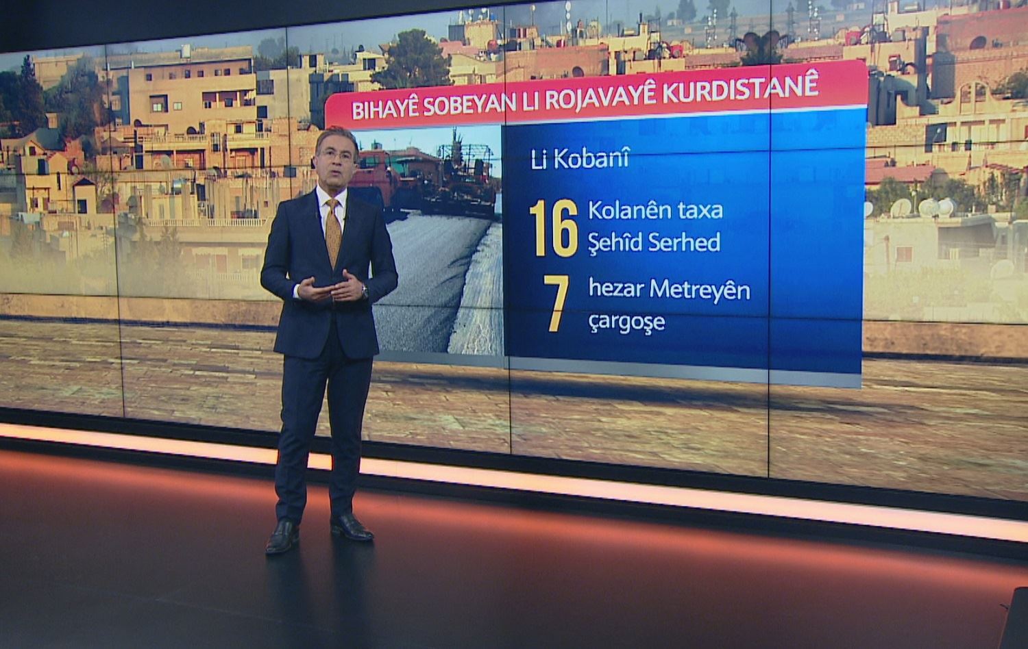 Projeyên rê û piran li Rojavayê Kurdistanê