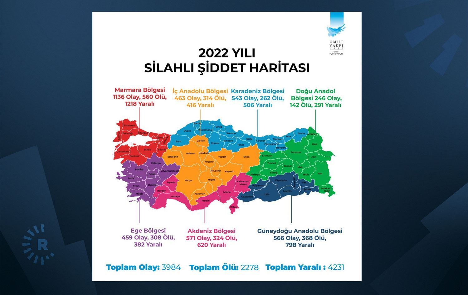 Nexşeya tundûtûjiya çekdarî hat belavkirin