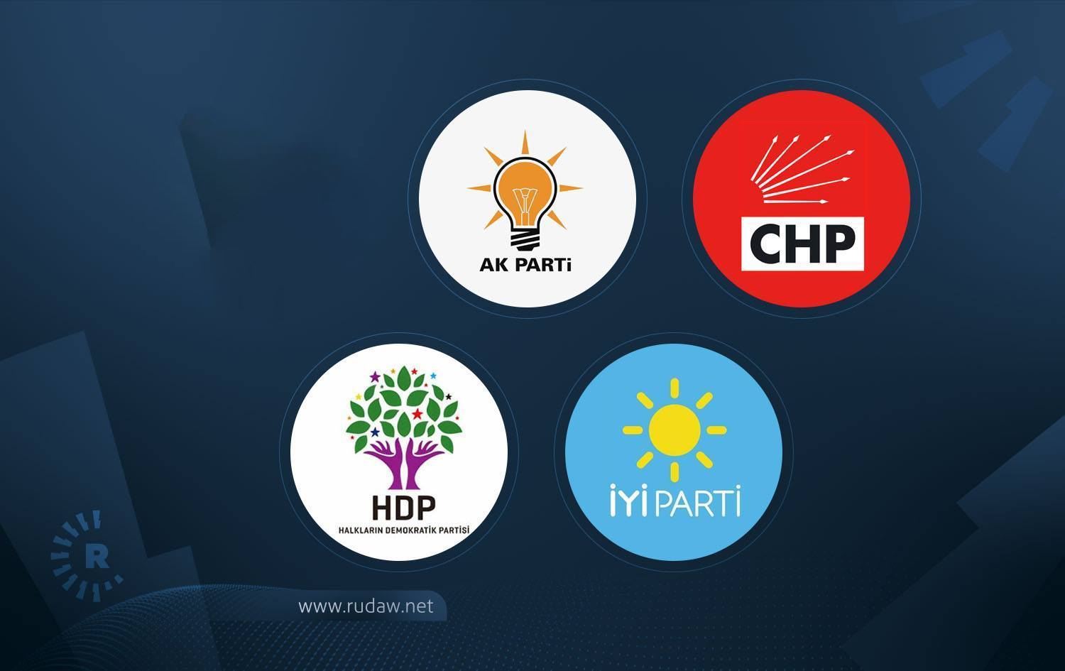 RAPIRSÎ – Li Tirkiyê 4 partî benda hilbijartinê derbas dikin