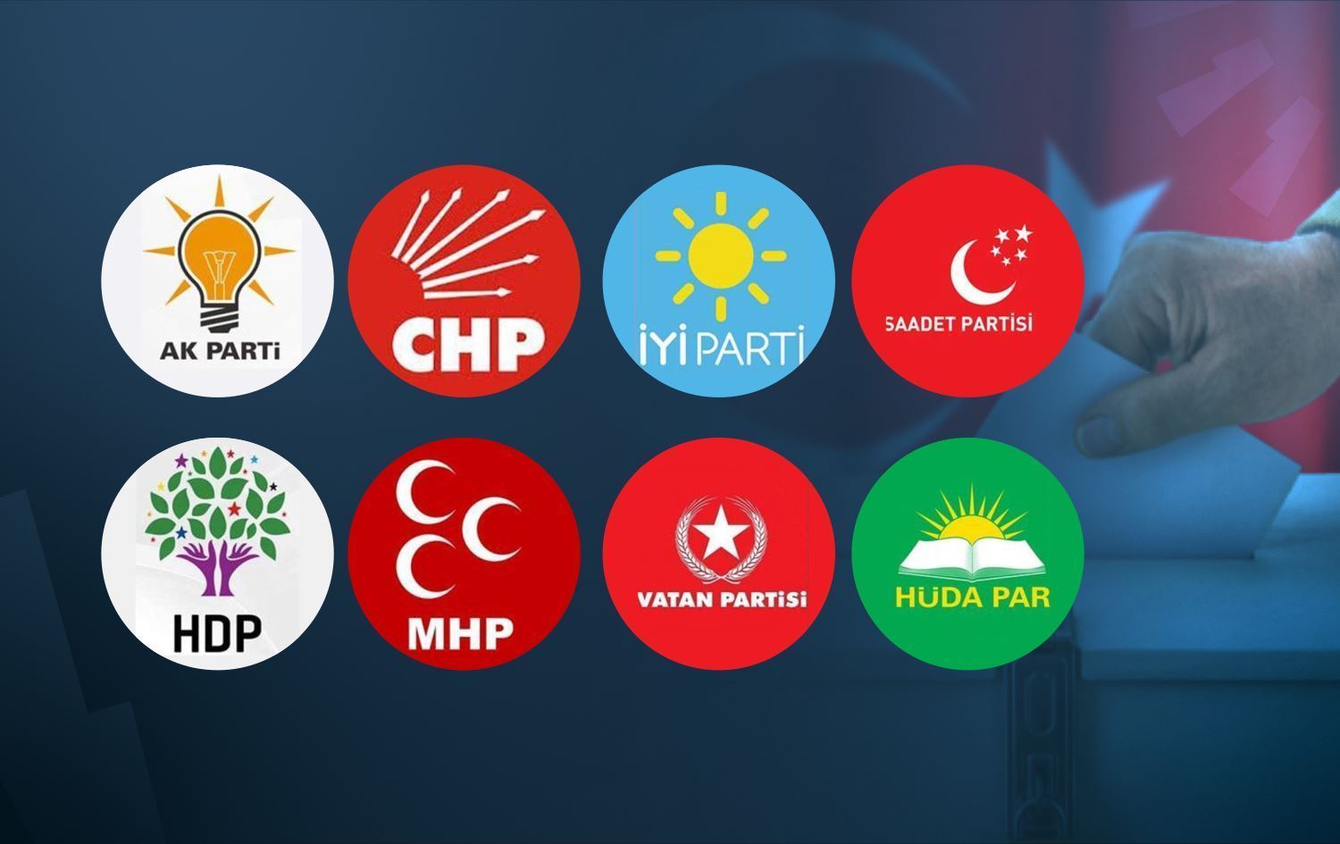 Partiyên siyasî amadebûna xwe ji bo hilbijartinên 14ê Gulanê diyar kirin