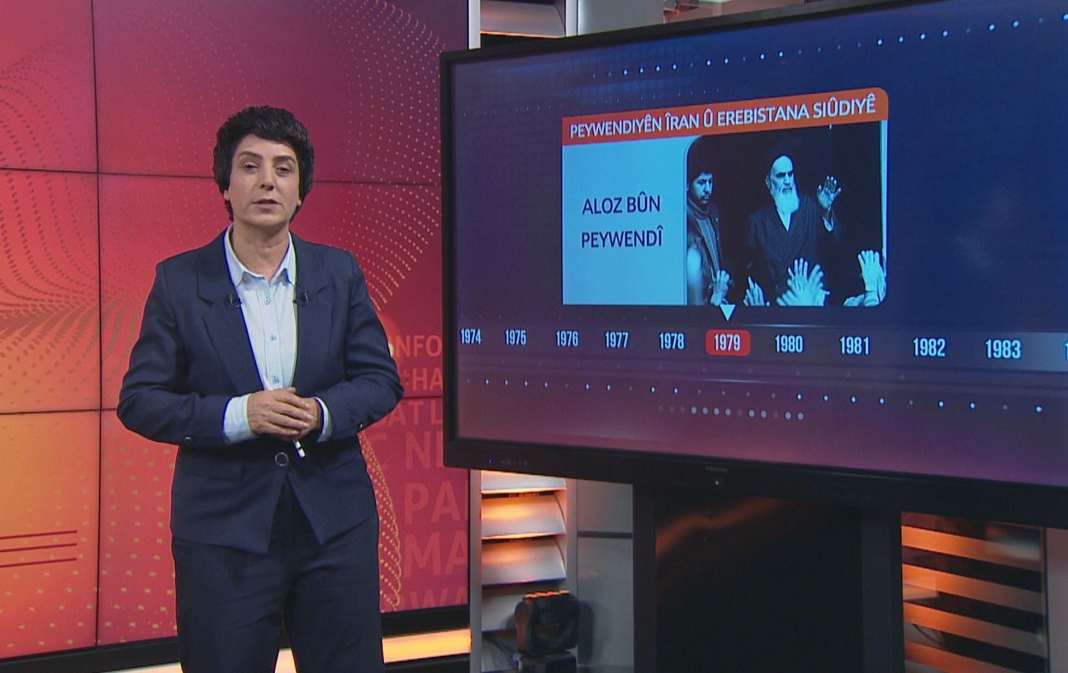 Peywendiyên Îran û Erebistana Siûdiyê