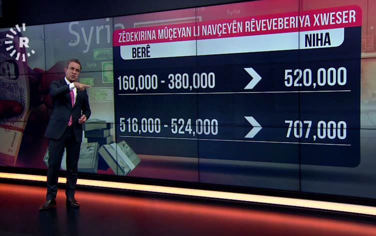 Rojava Özerk Yönetimi çalışanların maaşlarına zam yaptı