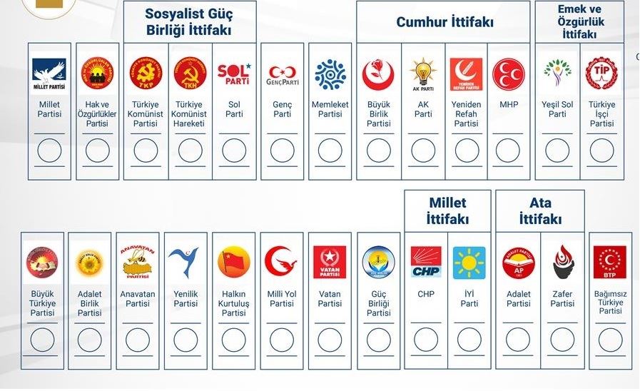 Partiyên Siyasî lîsteyên xwe radestî YSKê kirin