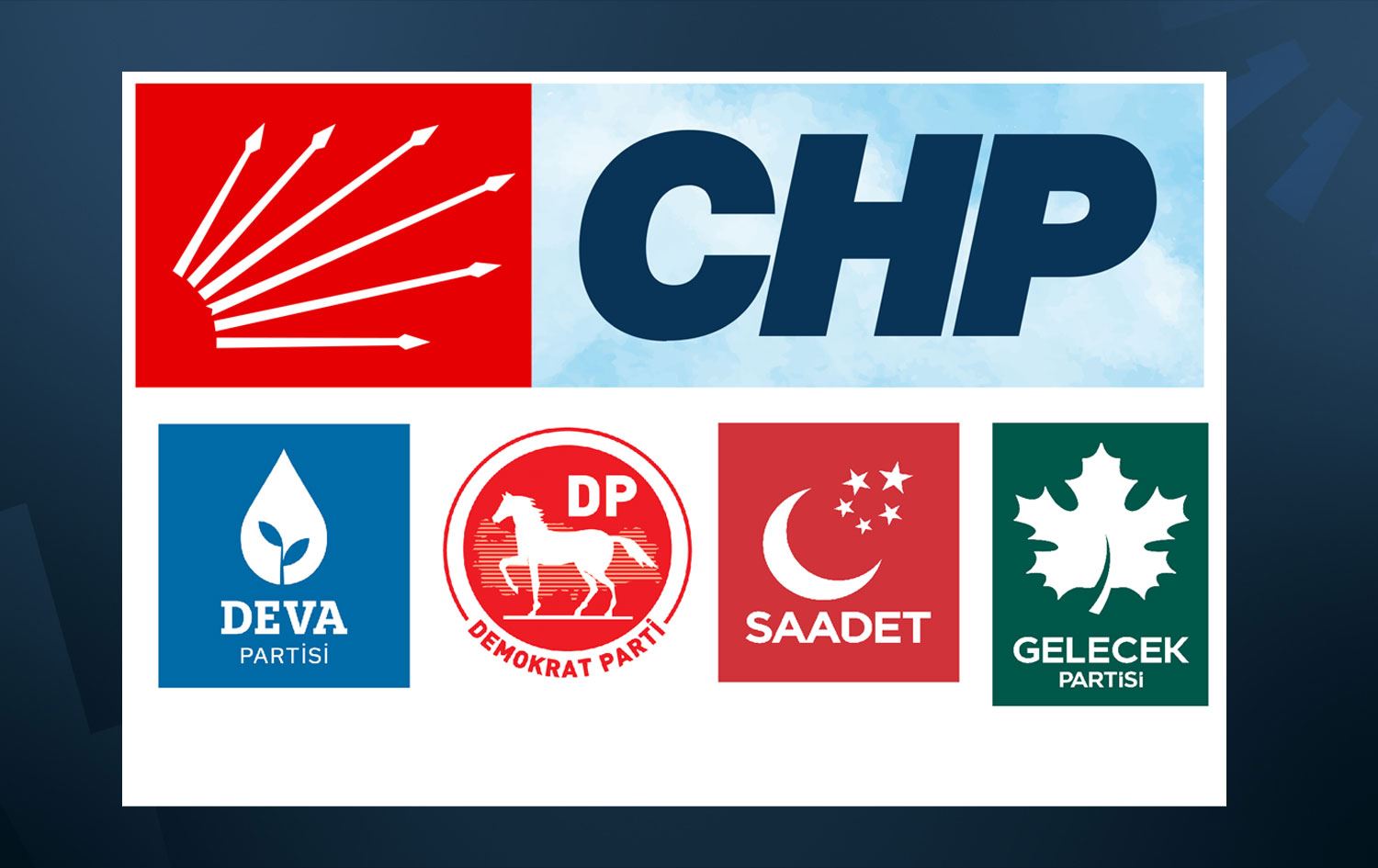 CHP listelerinden 35 DEVA, Gelecek, Demokrat ve Saadet'li isim seçildi: İşte o isimler