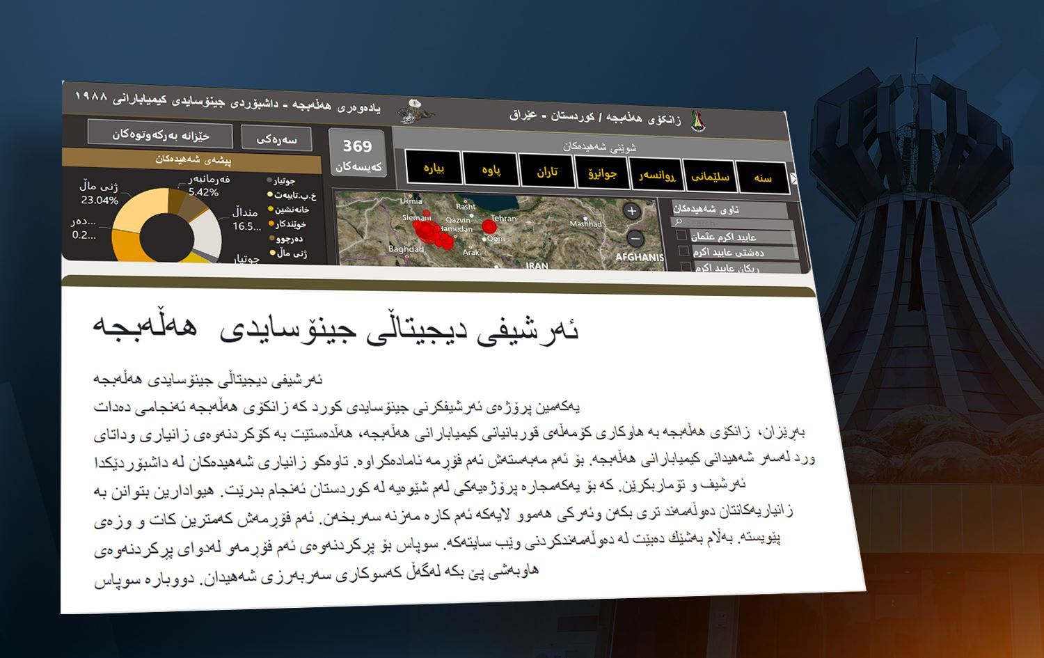 Zanyariyên şehîdên Komkujiya Helebceyê bi projeyeke dîjîtal têne arşîvkirin