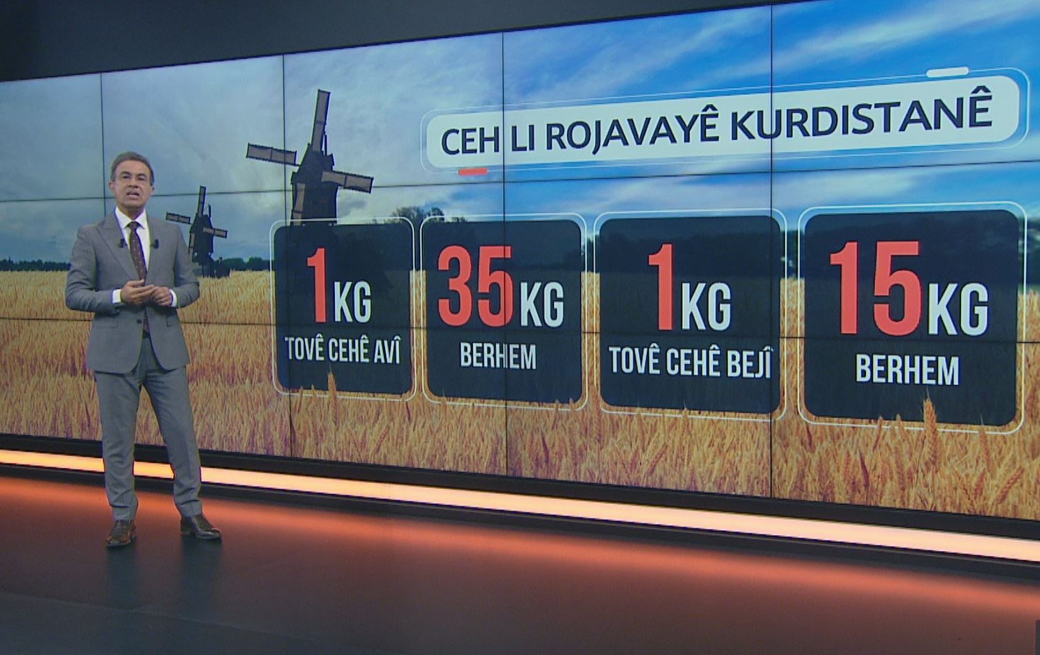 Rêveberiya Xweser xwe nade ber kirîna cehê cotkaran