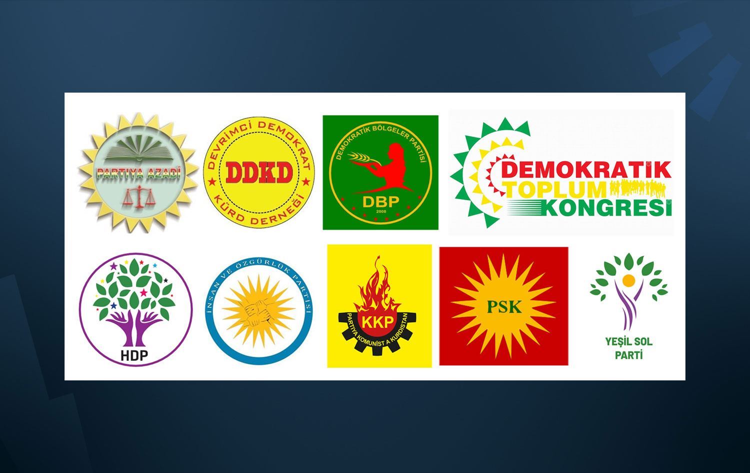 Logoya partî û aliyên siyasî yên beşdar di Tifaqa Azadî û Demokrasiyê ya Kurd de. 