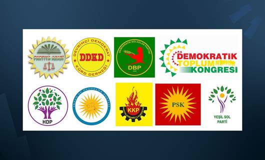 Logoya partî û aliyên siyasî yên beşdar di Tifaqa Azadî û Demokrasiyê ya Kurd de. 