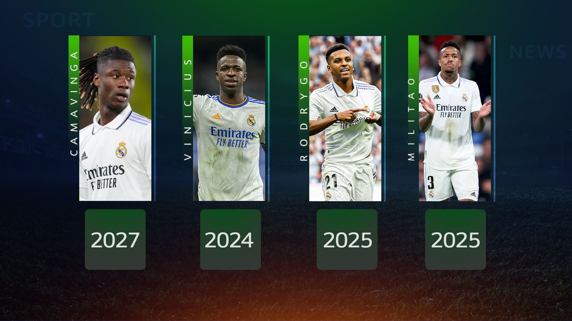 ریال مەدرید