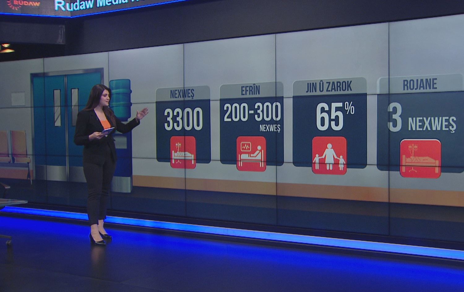 li Efrînê di navbera 200 heta 300 nexweşên penceşêrê hene