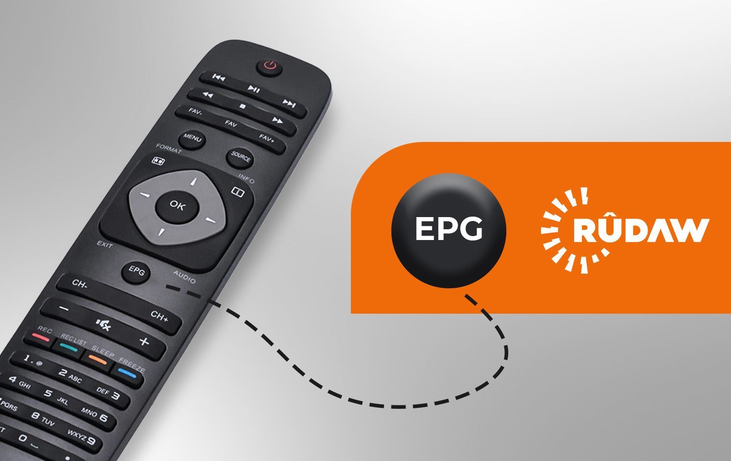 Rûdaw xizmeta EPGyê pêşkêşî bînerên xwe dike / Wêne: Rûdaw Grafîk