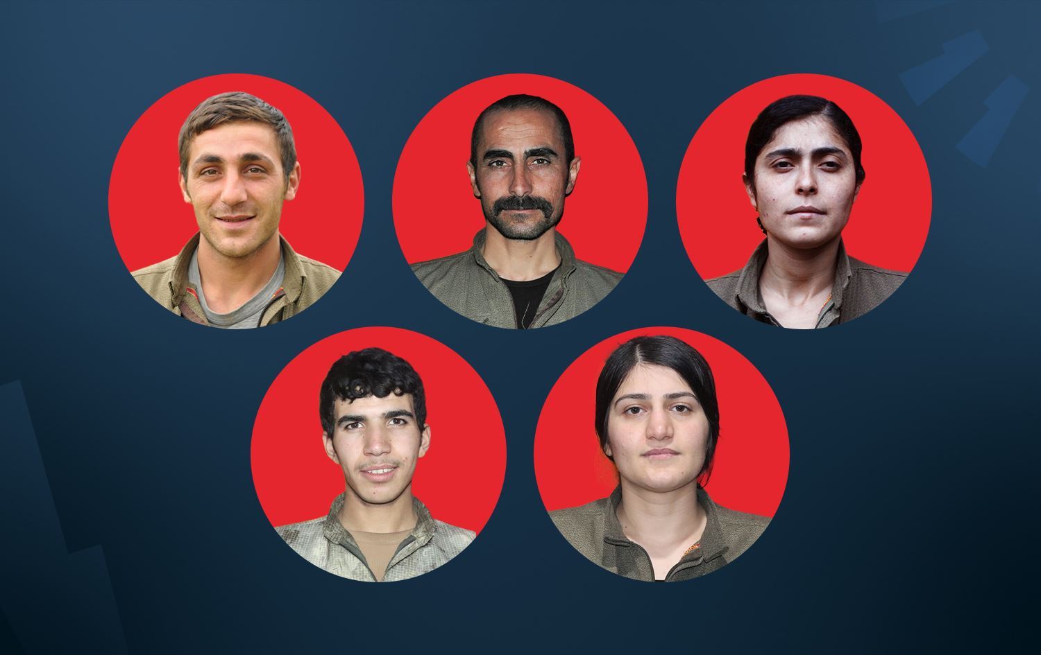 HPGyê nasnameya 5 gerîlayan eşkere kir