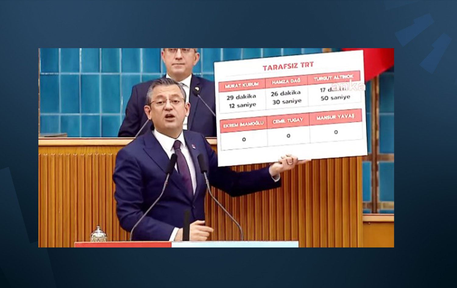 Özgür Özel: TRT'yi cenazeme istemiyorum Foto: Anka