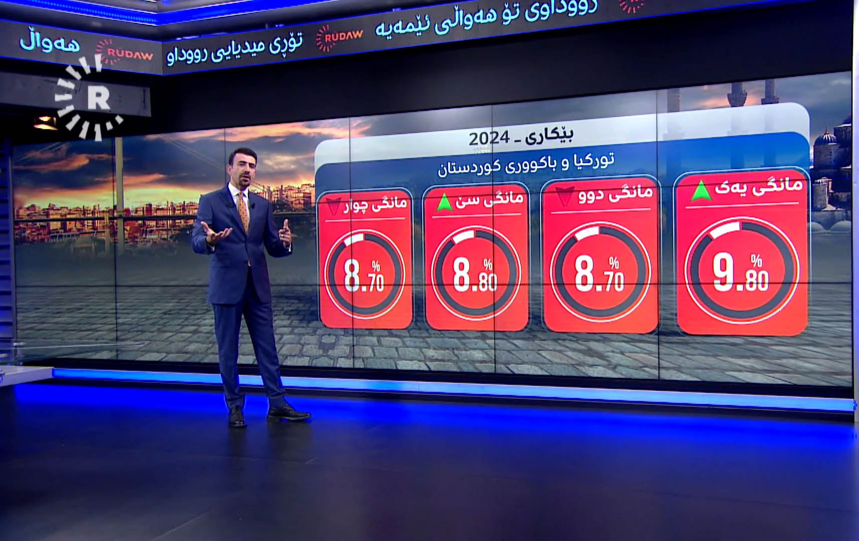 ڤیدیۆ؛ بەرزبوونەوەی رێژەی هەڵاوسان لە تورکیا و باکووری کوردستان بە ژمارە