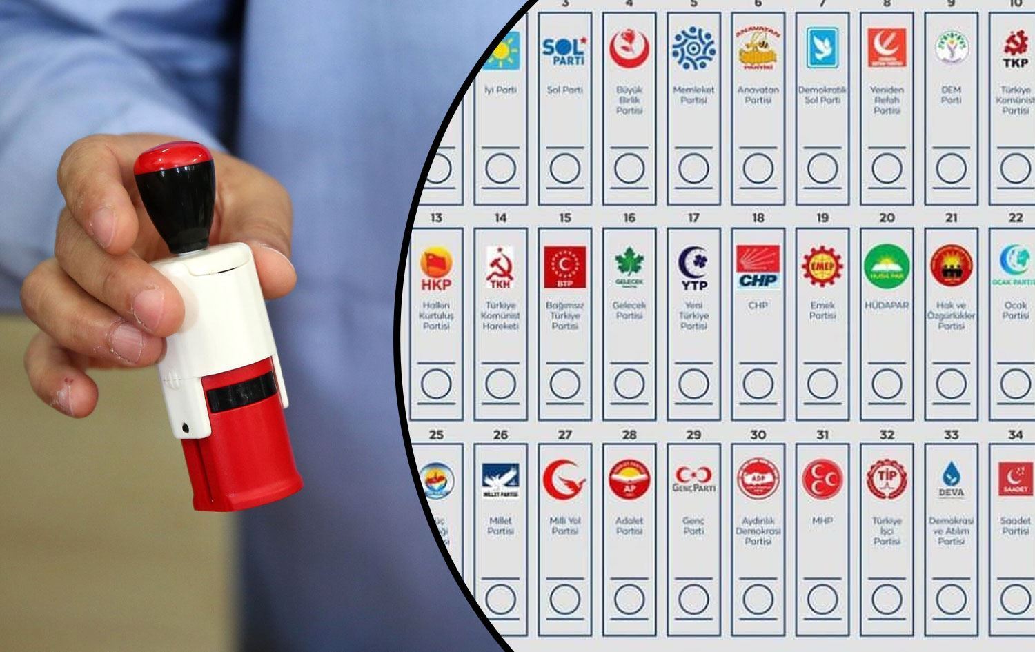 Wêne: Rûdaw Grafîk