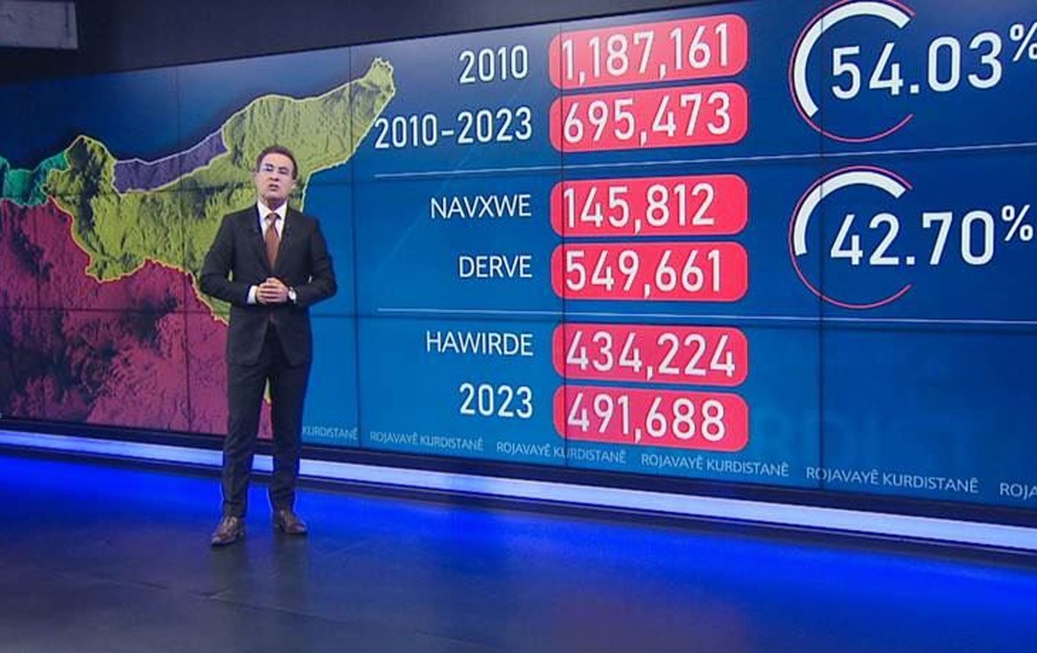 Dilbixwîn Dara amaran eşkere dike / Wêne: Rûdaw