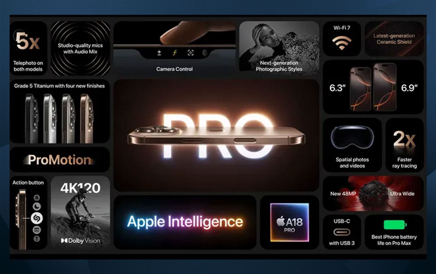 Modelên nû yên Appleyê / Wêne: Apple Screenshot