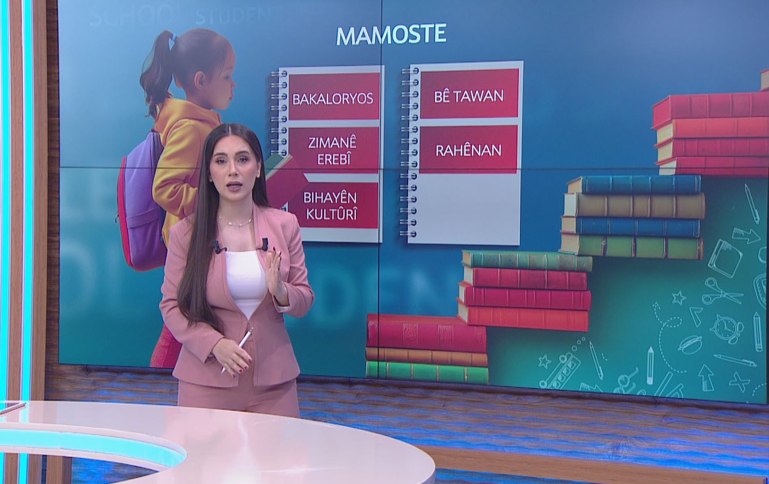 Sistema perwerdeyê ya Qeterê / Wêne: Ji dîmenan