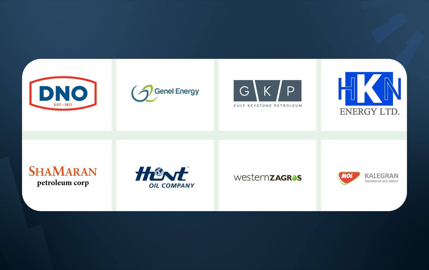 APIKUR'e üye şirketler