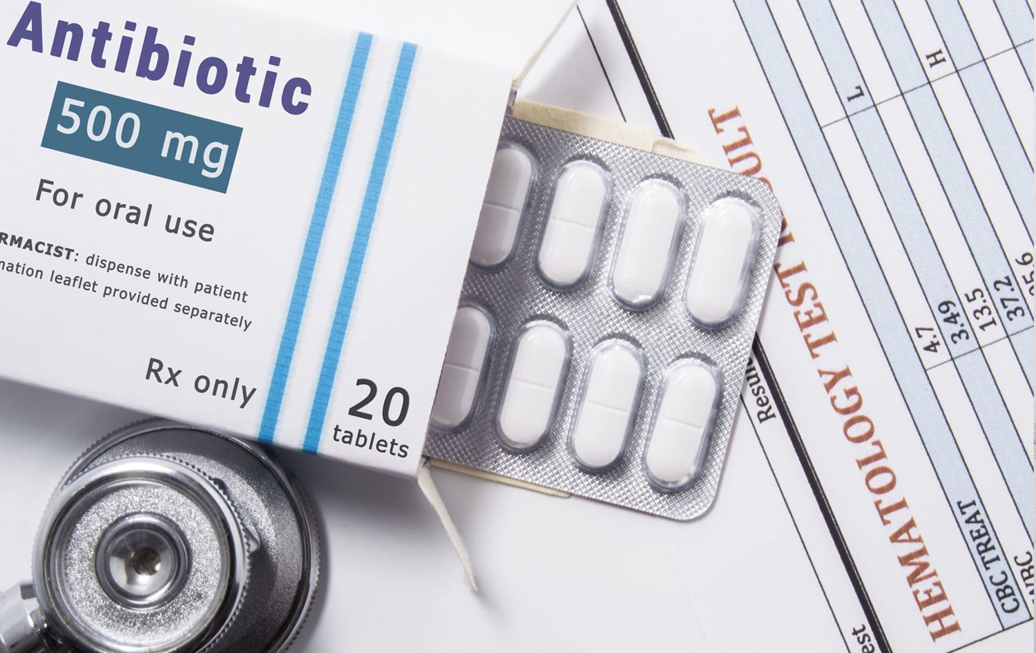 زانکۆی بایلۆر: زۆر بەکارهێنانی دەرمانی دژە زیندەیی زیانی تەندروستیی دەبێت