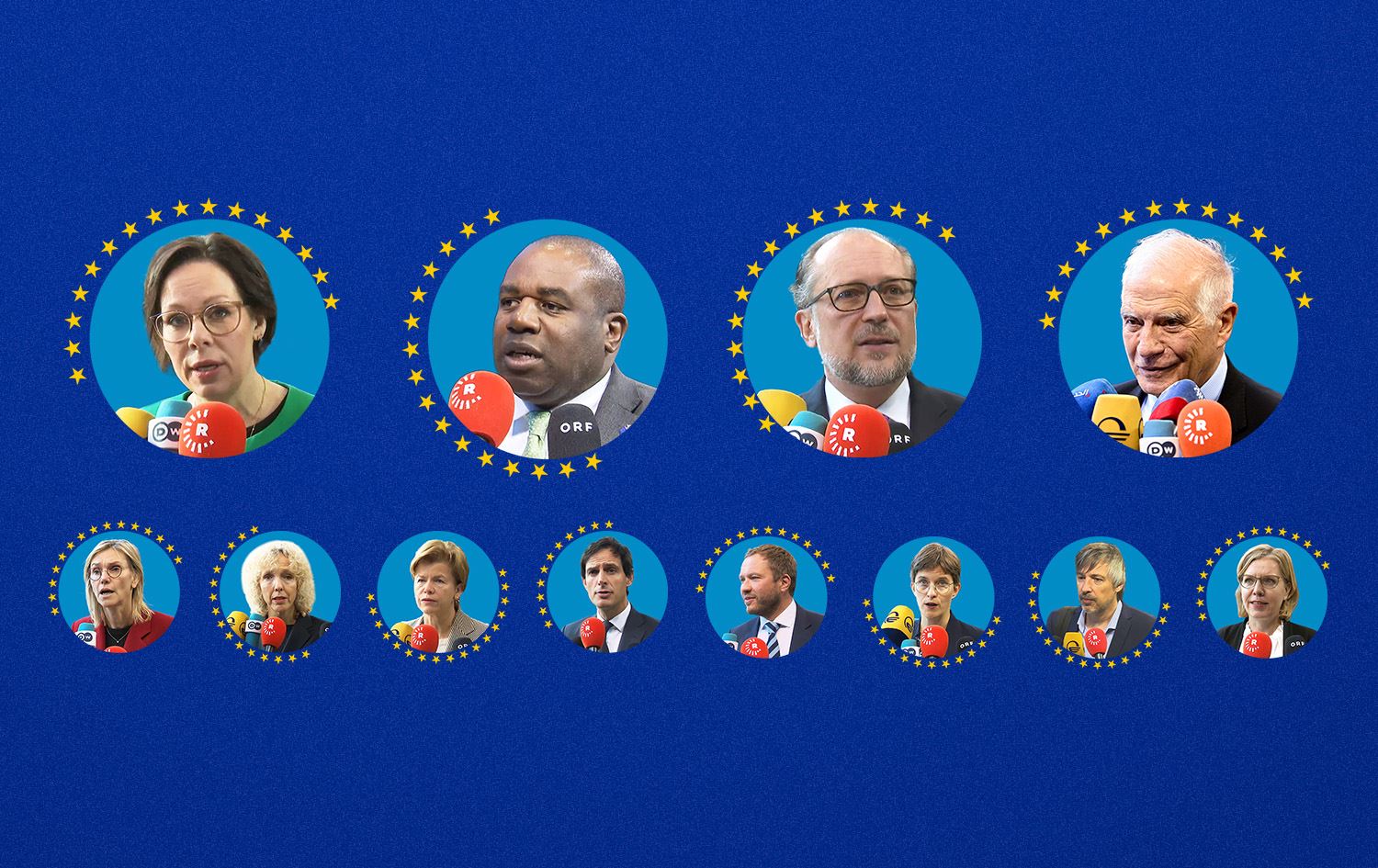 Wezrên Karên Derve yên YEyê: Wêne: Rûdaw Grafîk