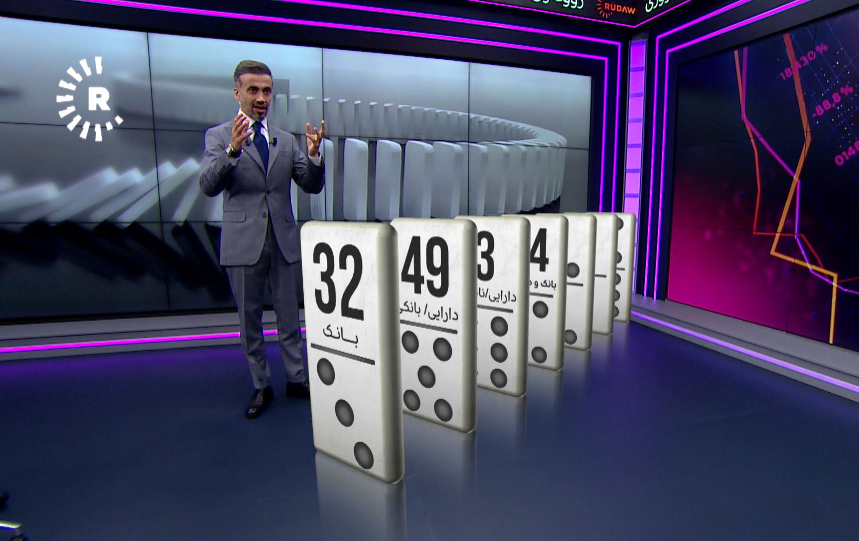 دۆمینە و دۆلار؛ سزادانی دامەزراوە داراییەکان کاریگەری لەسەر بەهای دینار دەبێت؟