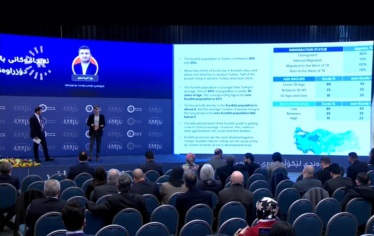 Foto: Bilind T. Abdullah / Rûdaw