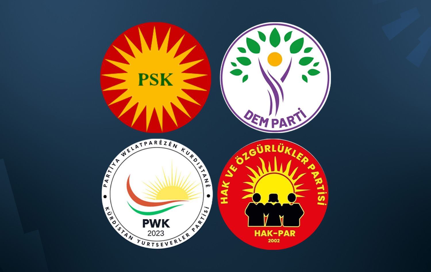 Logoyên partiyên Bakurê Kurdistanê\ Wêne: Rûdaw Grafîk